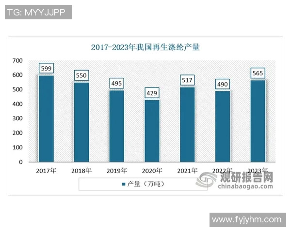探索vs4380的技术优势与应用前景分析，助力行业创新发展